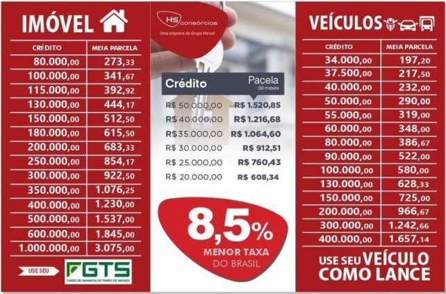 CONSÓRCIOS DE CASA OU VEÍCULOS