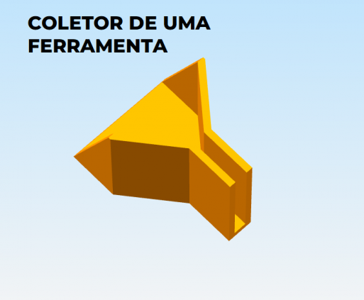 Impressão 3D funcional