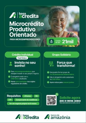 Microcredito Basa Acredita